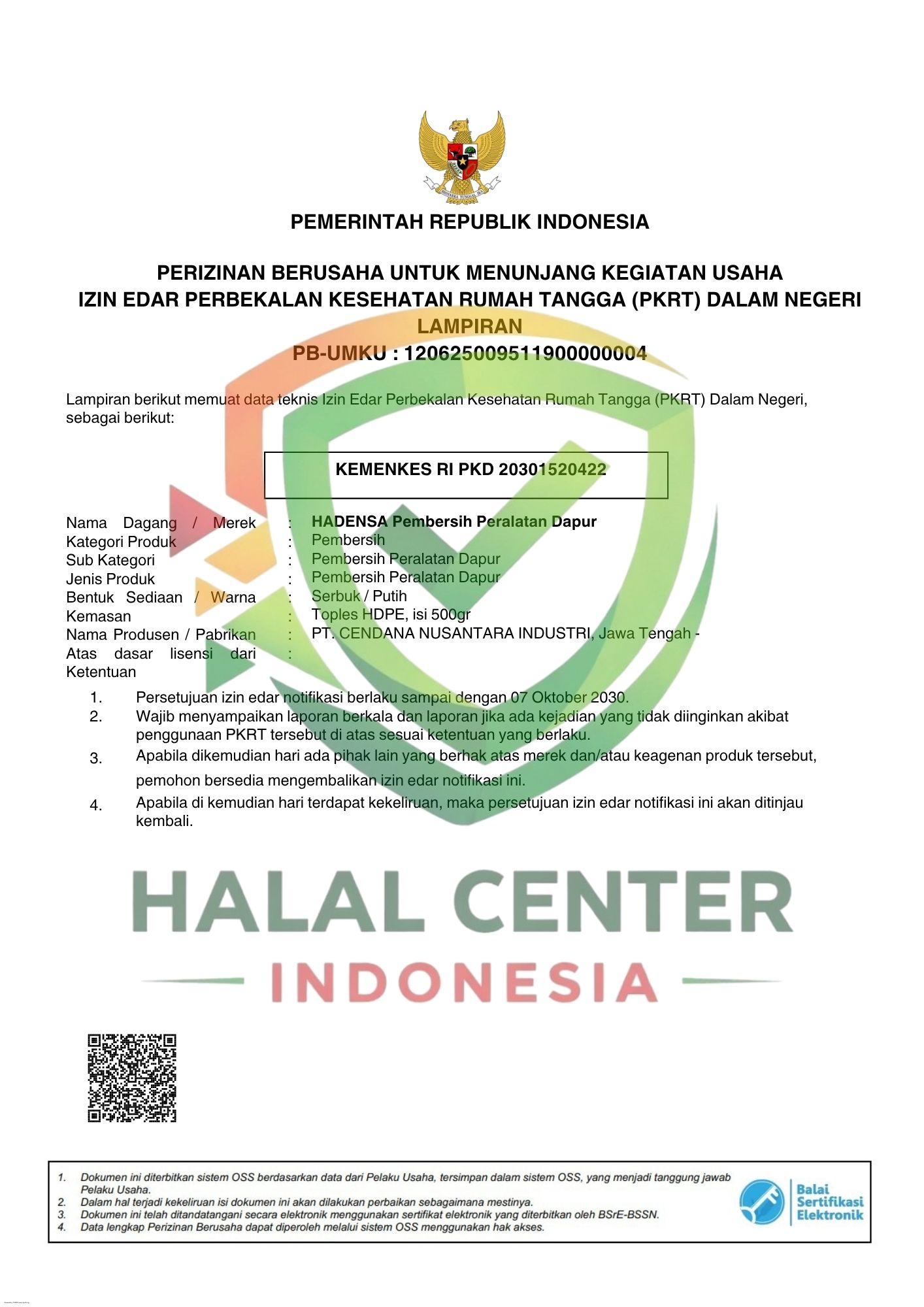 PT Cendana Nusantara Industri